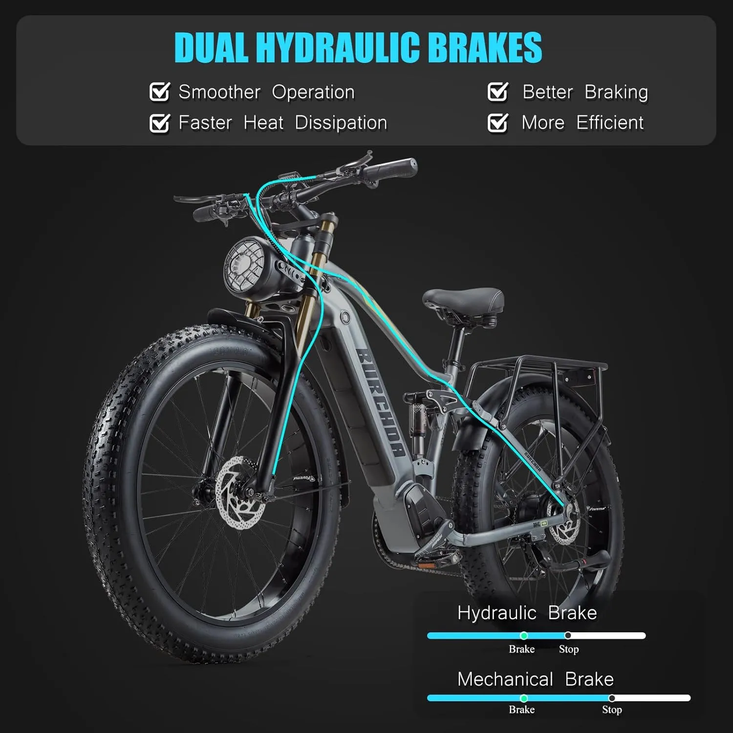 1000W/2000W Dual Motor Electric Bike Adult, 48V 30Ah/20Ah Battery, 26'' Fat Tire Full Suspension Ebike, 30MPH Dual Hydraulic Disc Brakes, 120Miles Off Road Mountain Beach Ebike, UL Certified