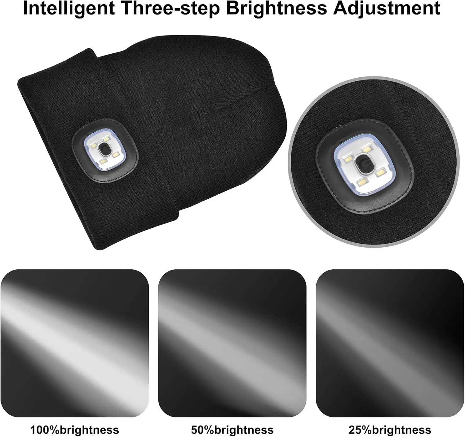 Etsfmoa Unisex Beanie with The Light,Gifts for Kids Boys and Girls Children USB Rechargeable Headlamp The Cap