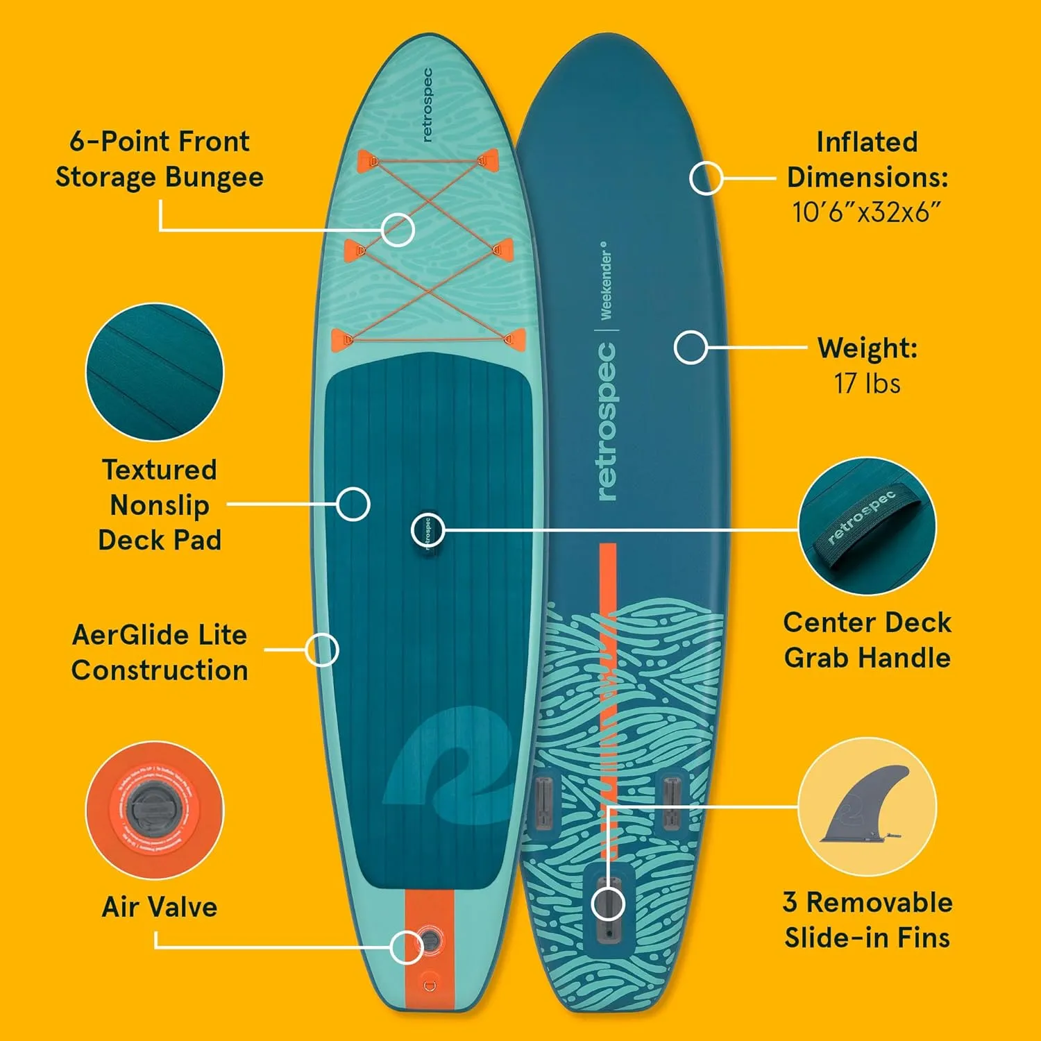 Retrospec Weekender Inflatable Stand Up Paddle Board Includes Paddle, Pump, and Accessories 106 Lightweight iSUP, Puncture Resistant Inflatable Paddle Board for Adults