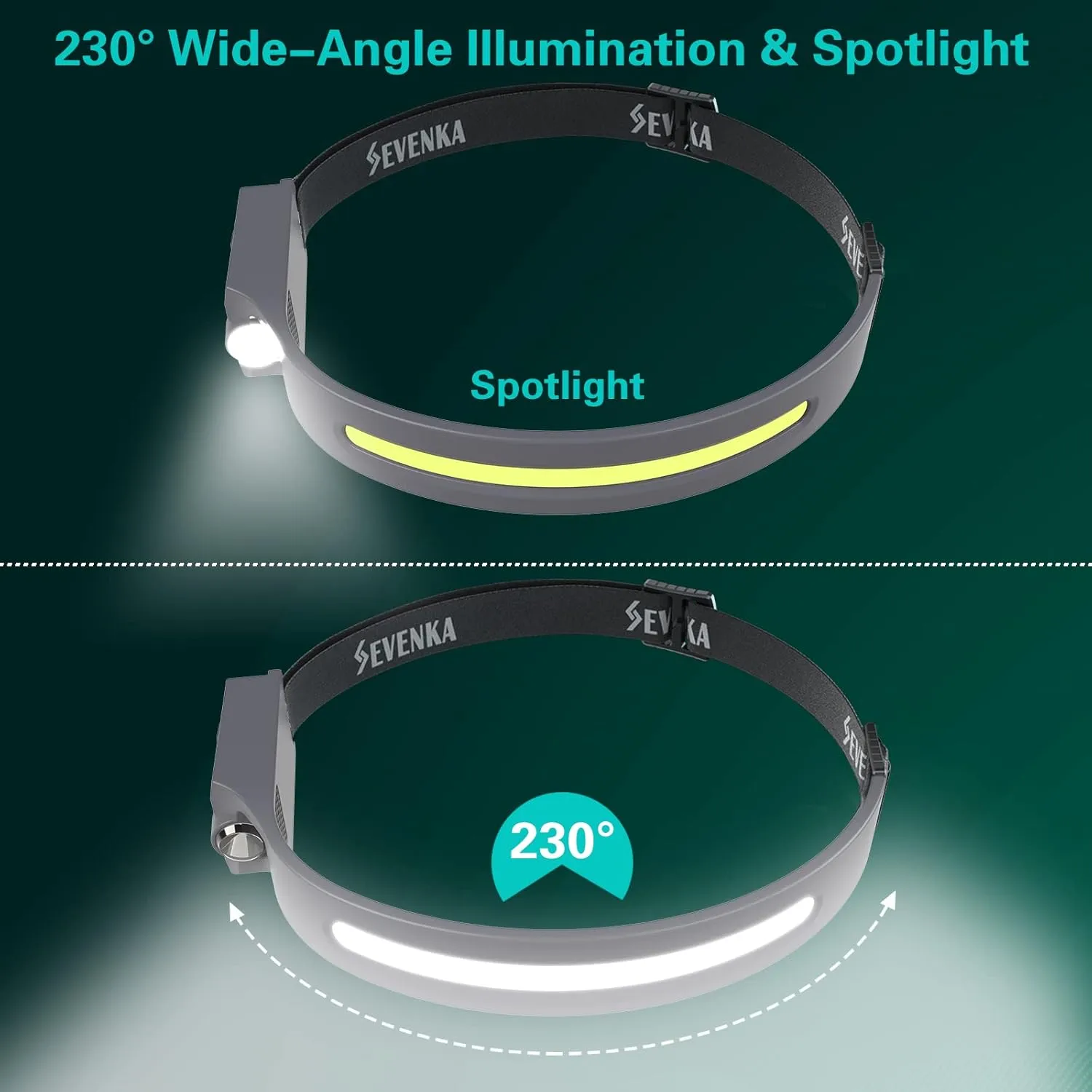 SEVENKA Rechargeable Headlamp Flashlight, Bright LED Headlamp, 230 Wide Beam & Spot Light, Sensor Mode, 2.4oz Lightweight Head Lamp with Clips for Hardhat, Camping, Hiking (Grey)