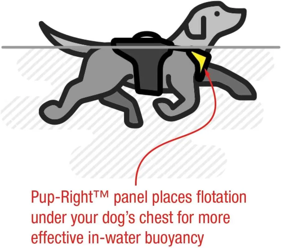 Stohlquist WaterWare Pup Float Deluxe Life Jacket, Mango, X-Large
